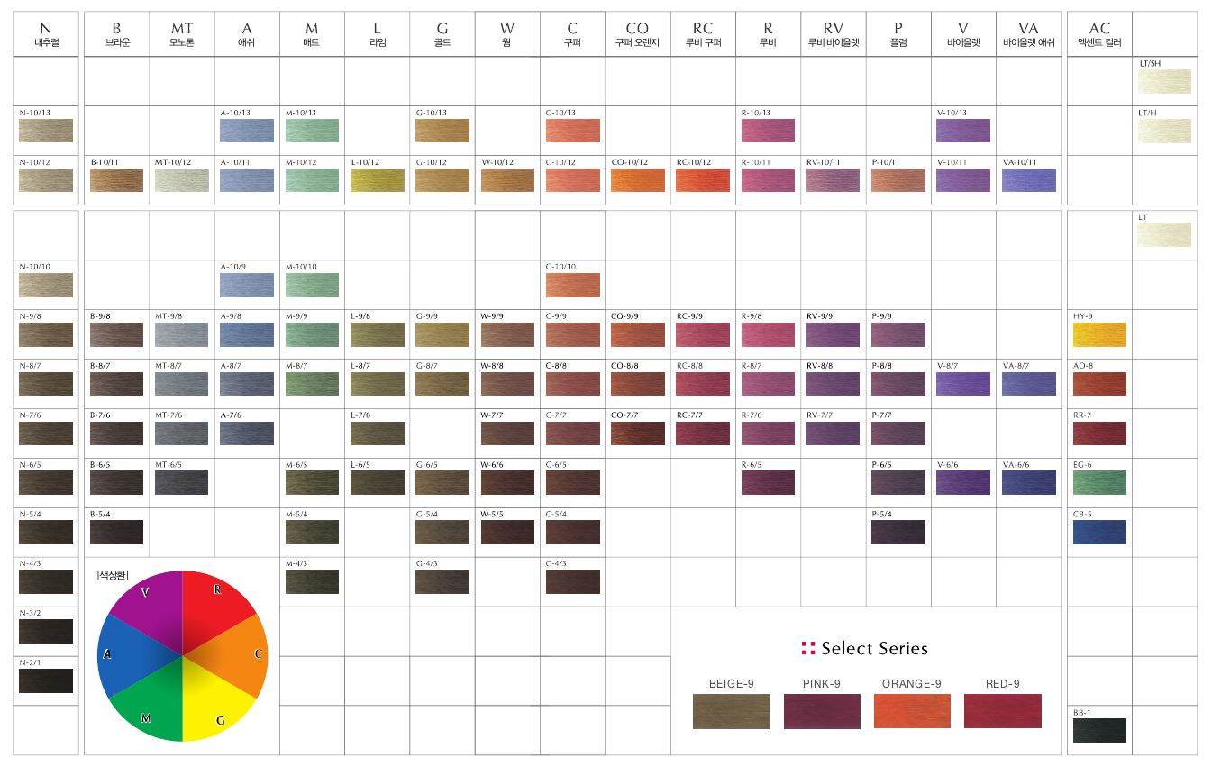 Hoyu Korea | Color Your Heart | Professional Products